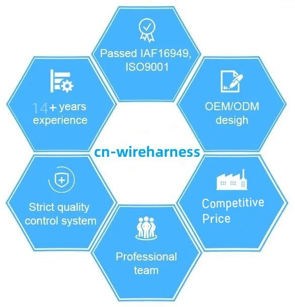 자동차 와이어링 허니스 어셈블리 길이 150mm 엔터테인먼트 OEM FCC 인증서 11