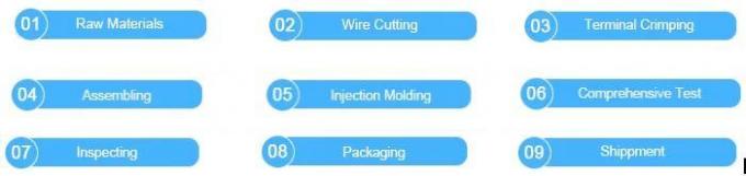 3m 케이블 와이어 허니 집합 1 C 타입 2 USB 2 1 USB 케이블 7